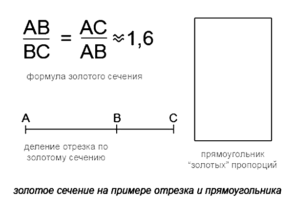 93371544_3726295_Zolotoesechenievpryamoygolnike